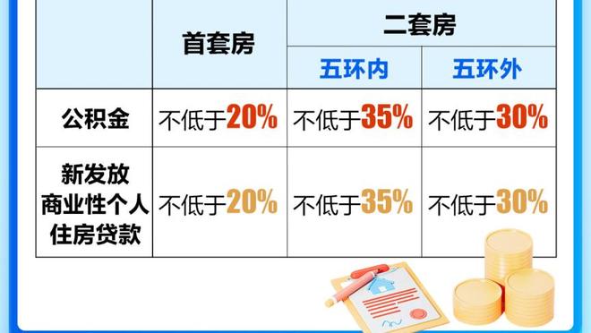 这段历史？马刺上次开局3-15是1996年 随后波波维奇上任